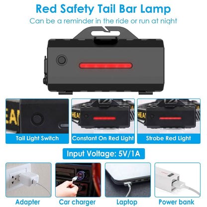 20000LM LED Headlamp 8 Lighting Modes Rechargeable DailySale