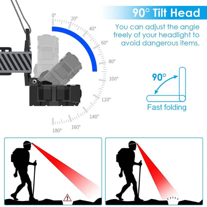 20000LM LED Headlamp 8 Lighting Modes Rechargeable DailySale
