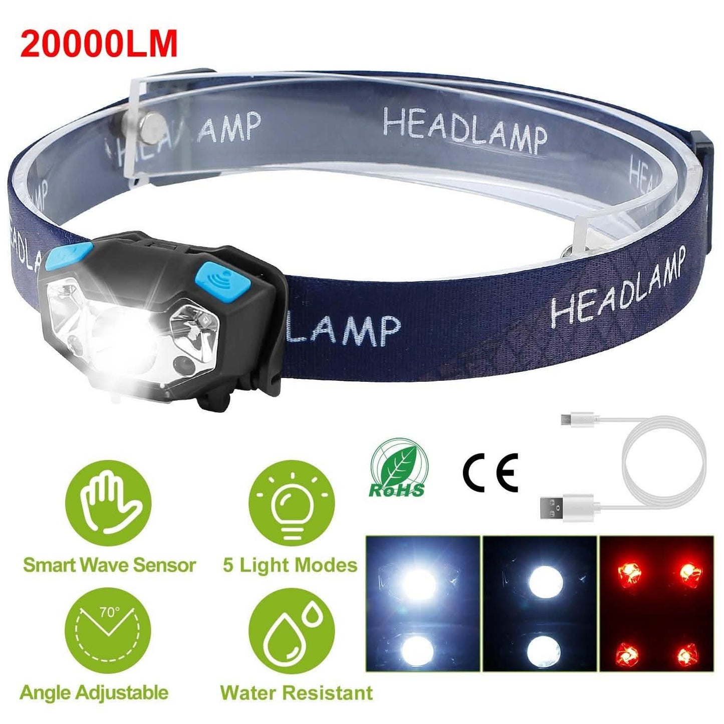 20000LM LED Headlamp USB Rechargeable Wave Motion Sensor Headlight DailySale