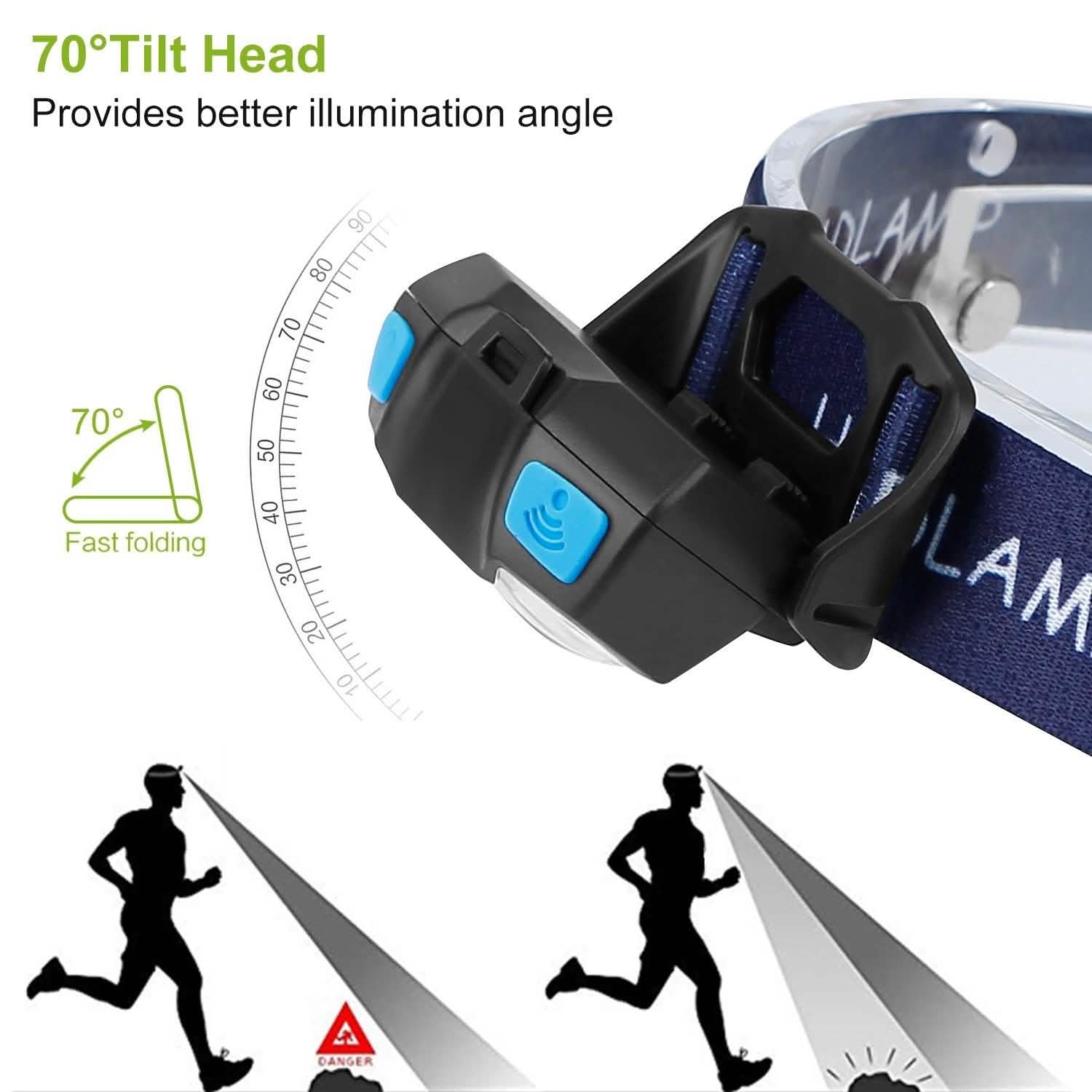 20000LM LED Headlamp USB Rechargeable Wave Motion Sensor Headlight DailySale