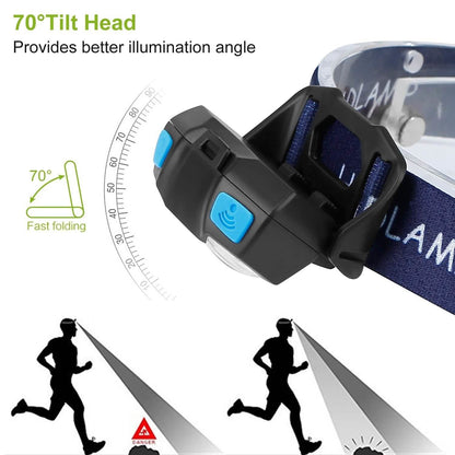 20000LM LED Headlamp USB Rechargeable Wave Motion Sensor Headlight DailySale