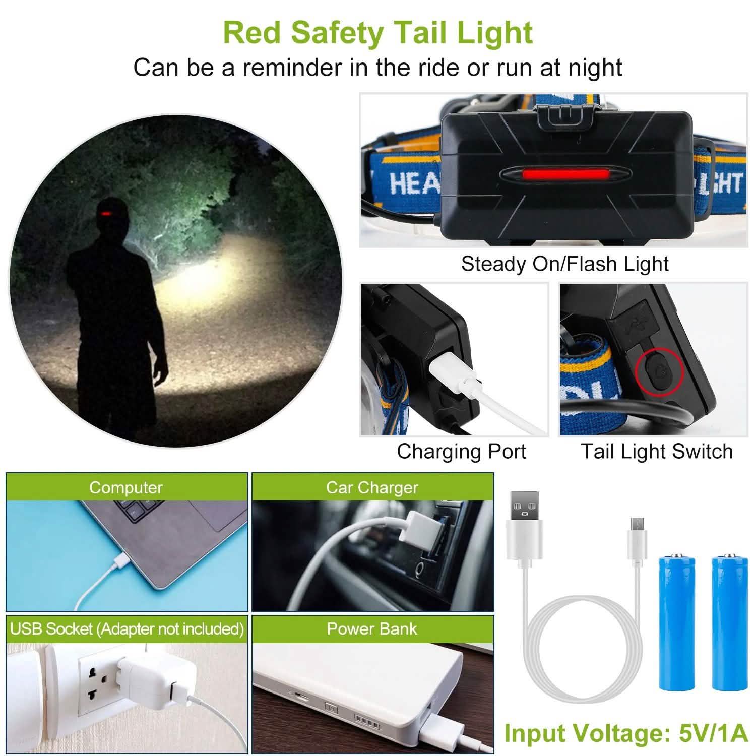 20000LM Rechargeable LED Headlamp with 8 Lighting Modes DailySale