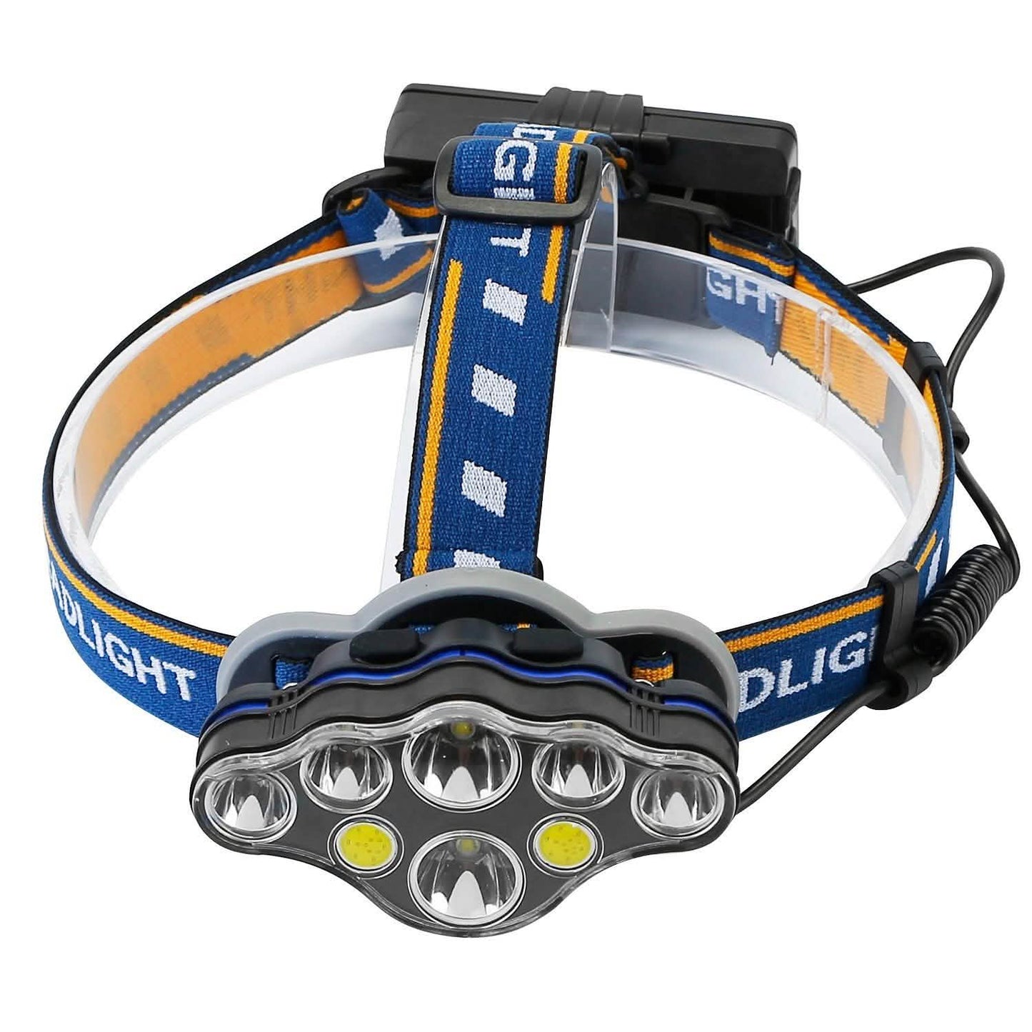 20000LM Rechargeable LED Headlamp with 8 Lighting Modes DailySale