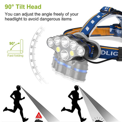 20000LM Rechargeable LED Headlamp with 8 Lighting Modes DailySale