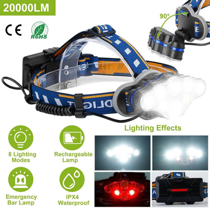 20000LM Rechargeable LED Headlamp with 8 Lighting Modes DailySale