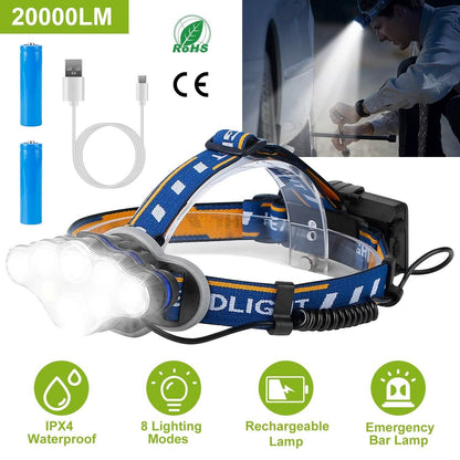 20000LM Rechargeable LED Headlamp with 8 Lighting Modes DailySale