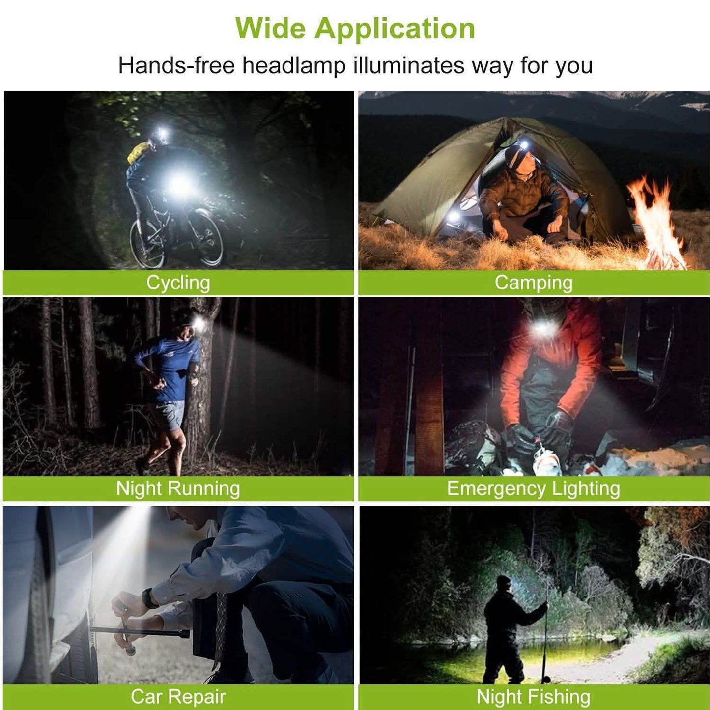 20000LM Rechargeable LED Headlamp with 8 Lighting Modes DailySale