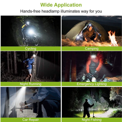20000LM Rechargeable LED Headlamp with 8 Lighting Modes DailySale