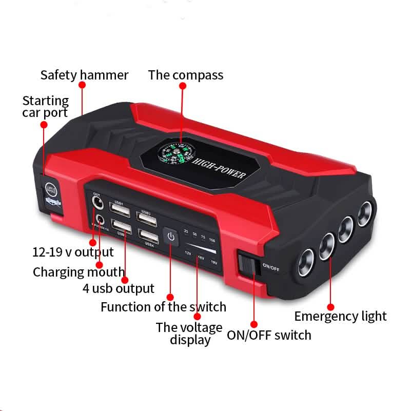 20000mAh Car Jump Starter Power Bank 200-600A Portable Charger Car Booster DailySale