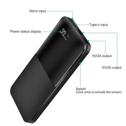20000mAh Portable Charger Power Bank DailySale