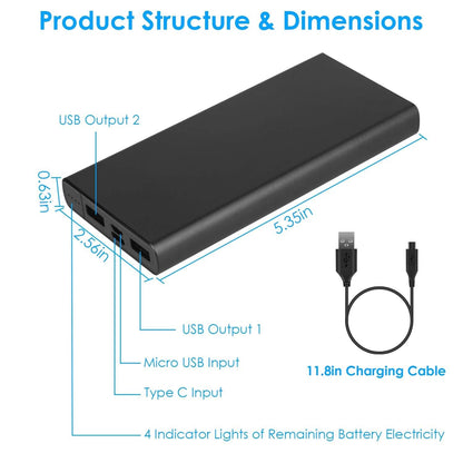 20000mAh Power Bank Portable External Battery Pack with Dual USB Output Ports Type C Micro USB Input DailySale