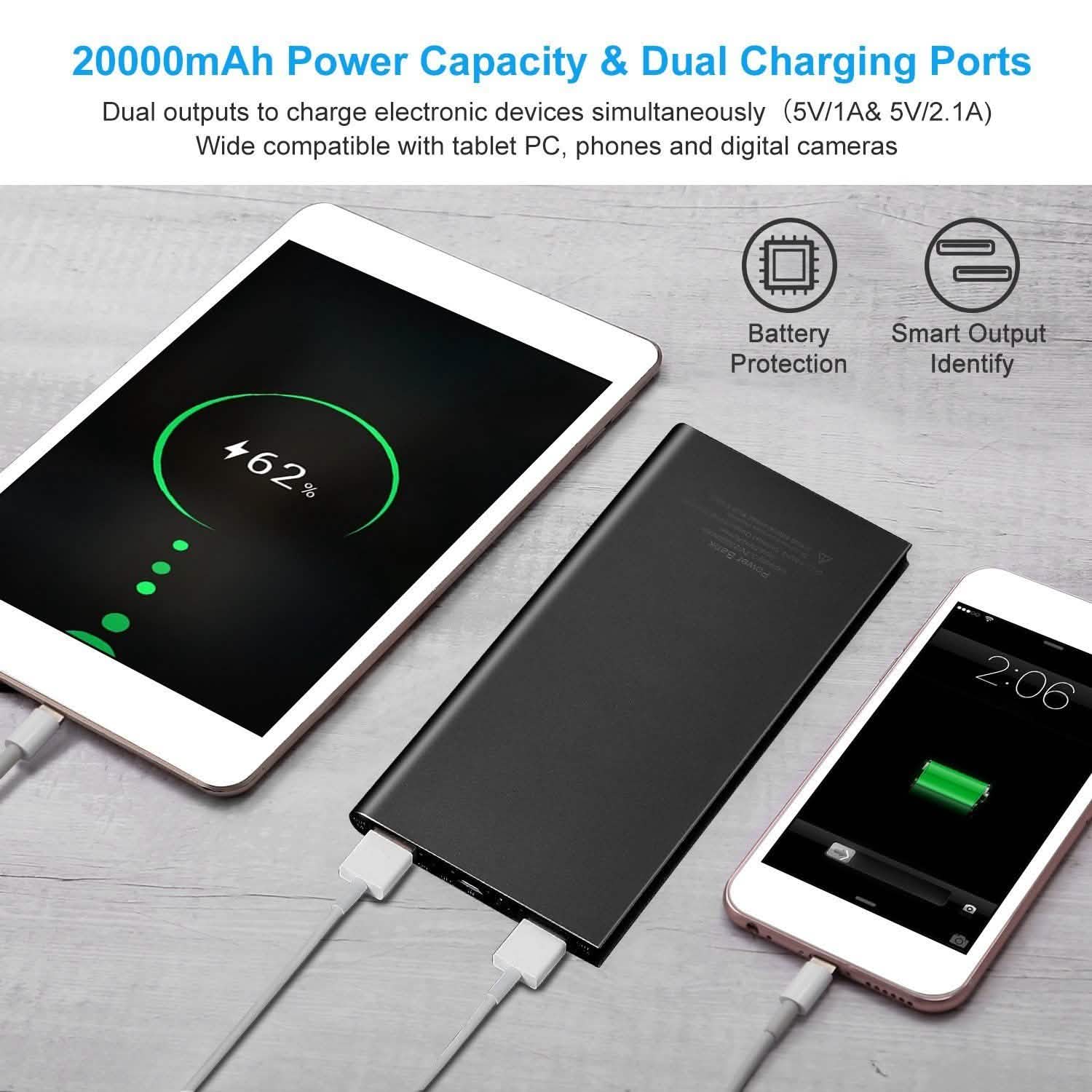 20000mAh Power Bank Ultra Thin External Battery Pack DailySale