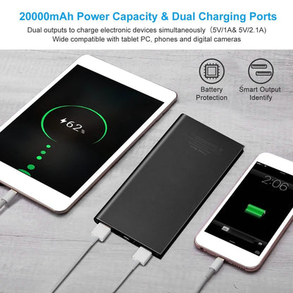 20000mAh Power Bank Ultra Thin External Battery Pack DailySale