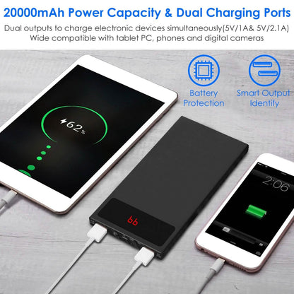 20,000mAh Power Bank Ultra-thin External Battery Pack DailySale