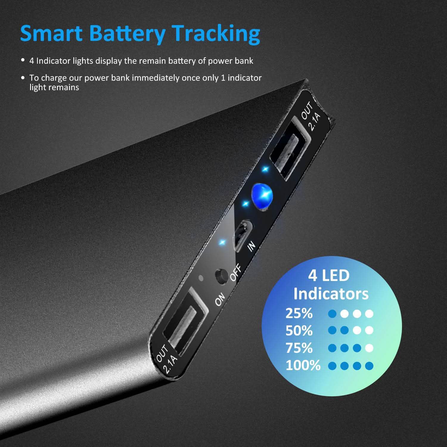 20000mAh Power Bank Ultra Thin External Battery Pack DailySale