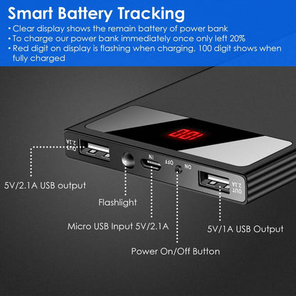 20,000mAh Power Bank Ultra-thin External Battery Pack DailySale