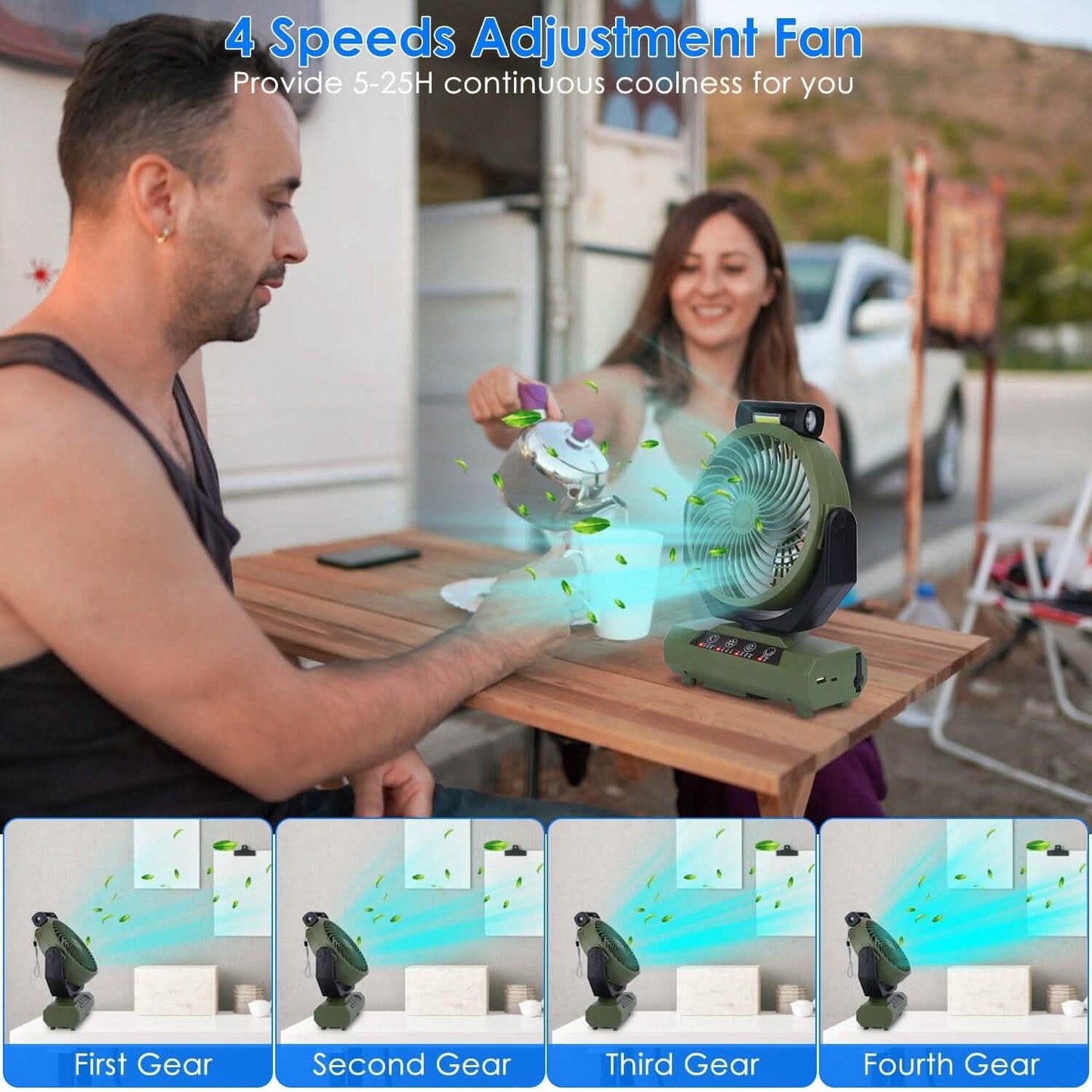 20000mAh Rechargeable Oscillating Camping Fan with Flashlight Hanging Hook Remote Control DailySale