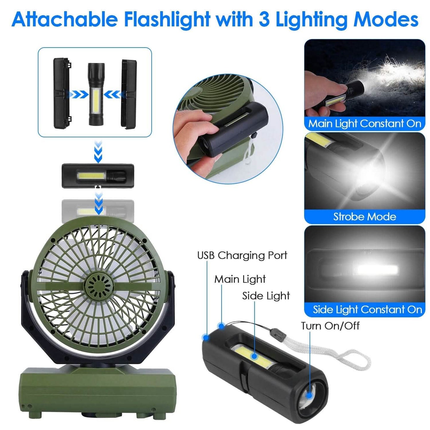 20000mAh Rechargeable Oscillating Camping Fan with Flashlight Hanging Hook Remote Control DailySale