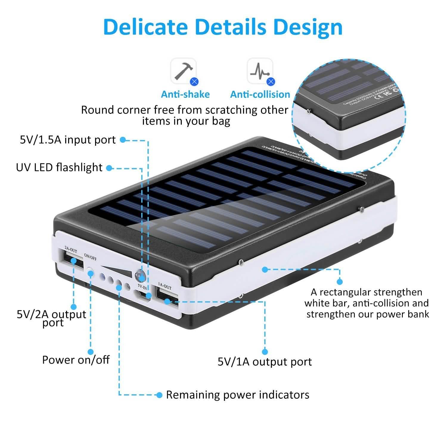 20,000mAh Solar Power Bank DailySale