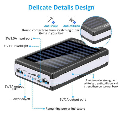 20,000mAh Solar Power Bank DailySale