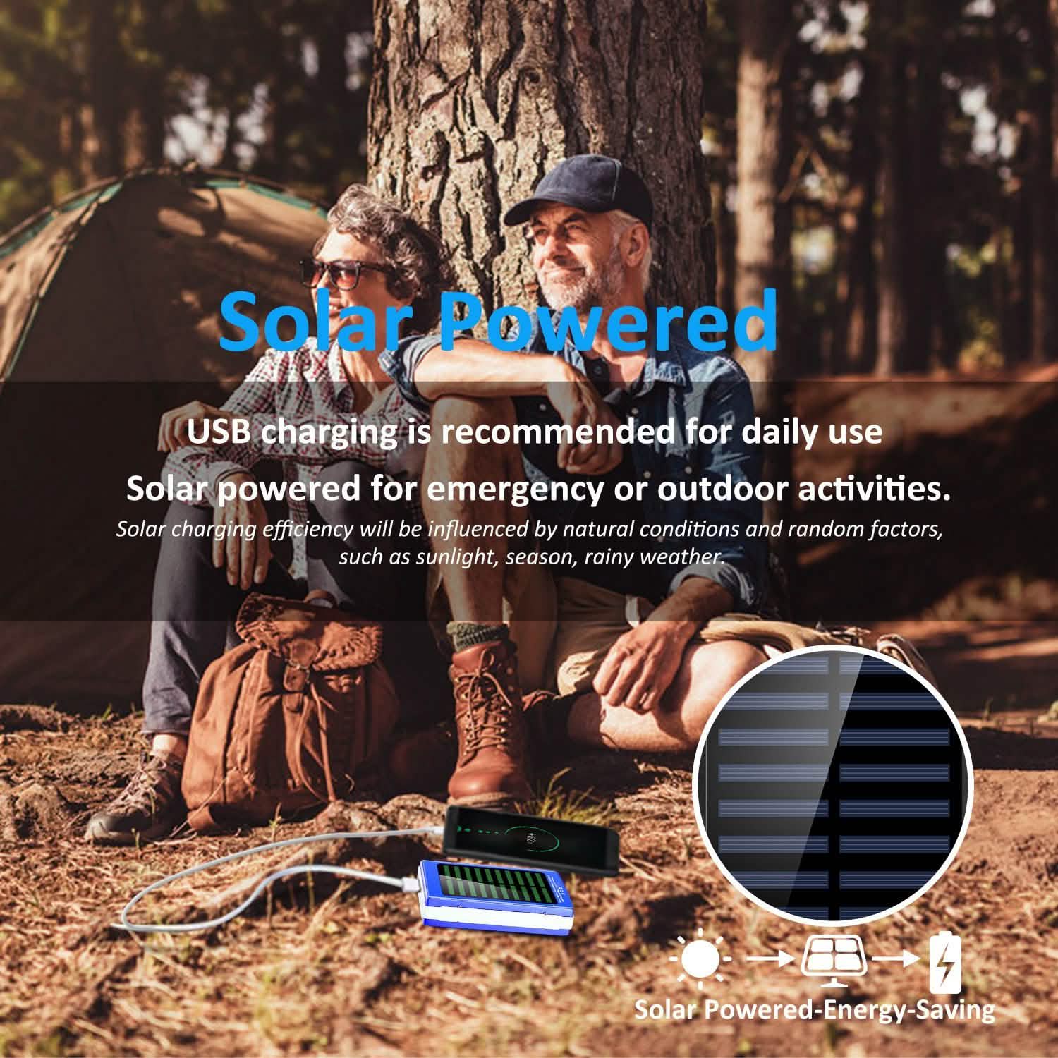 20,000mAh Solar Power Bank DailySale