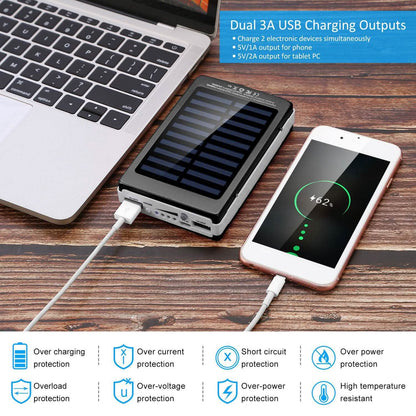 20,000mAh Solar Power Bank DailySale