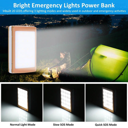 20,000mAh Solar Power Bank DailySale