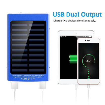 20,000mAh Solar Power Bank DailySale