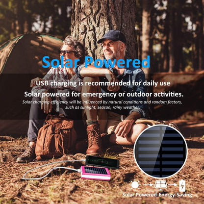 20,000mAh Solar Power Bank DailySale