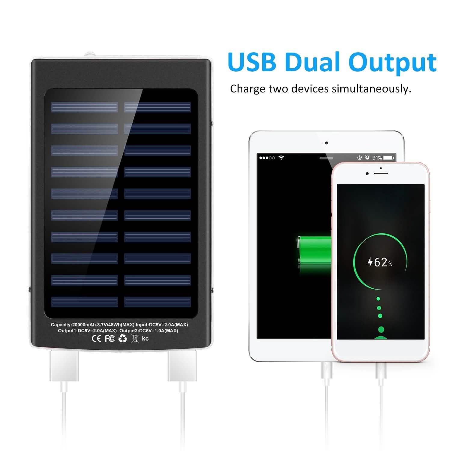 20,000mAh Solar Power Bank DailySale