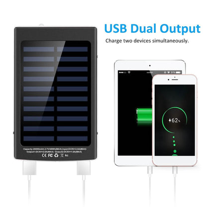 20,000mAh Solar Power Bank DailySale