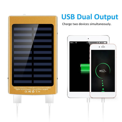 20,000mAh Solar Power Bank DailySale