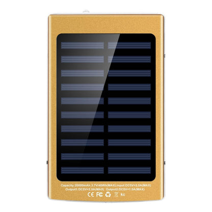 20,000mAh Solar Power Bank DailySale