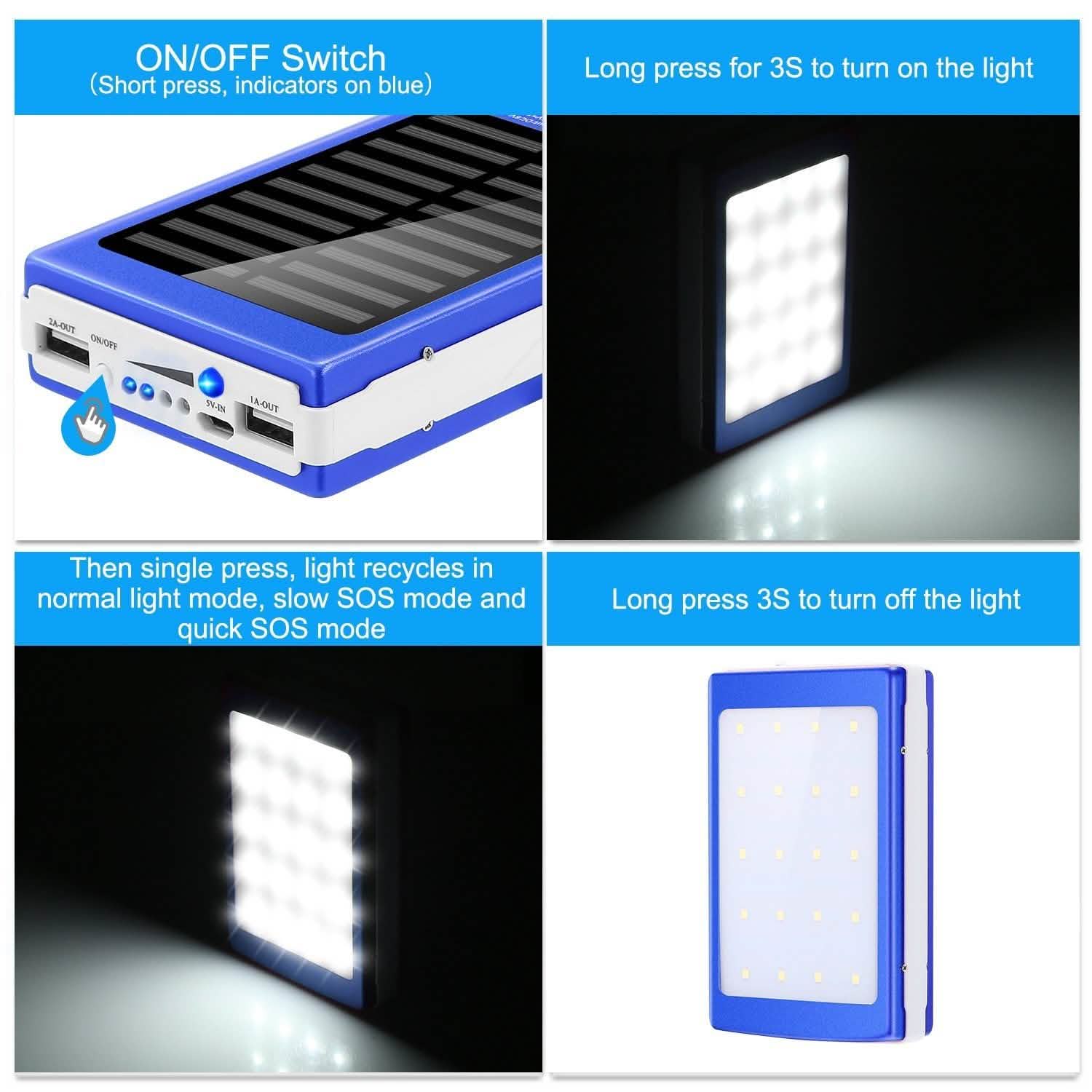 20,000mAh Solar Power Bank DailySale