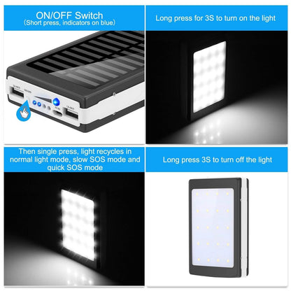 20,000mAh Solar Power Bank DailySale