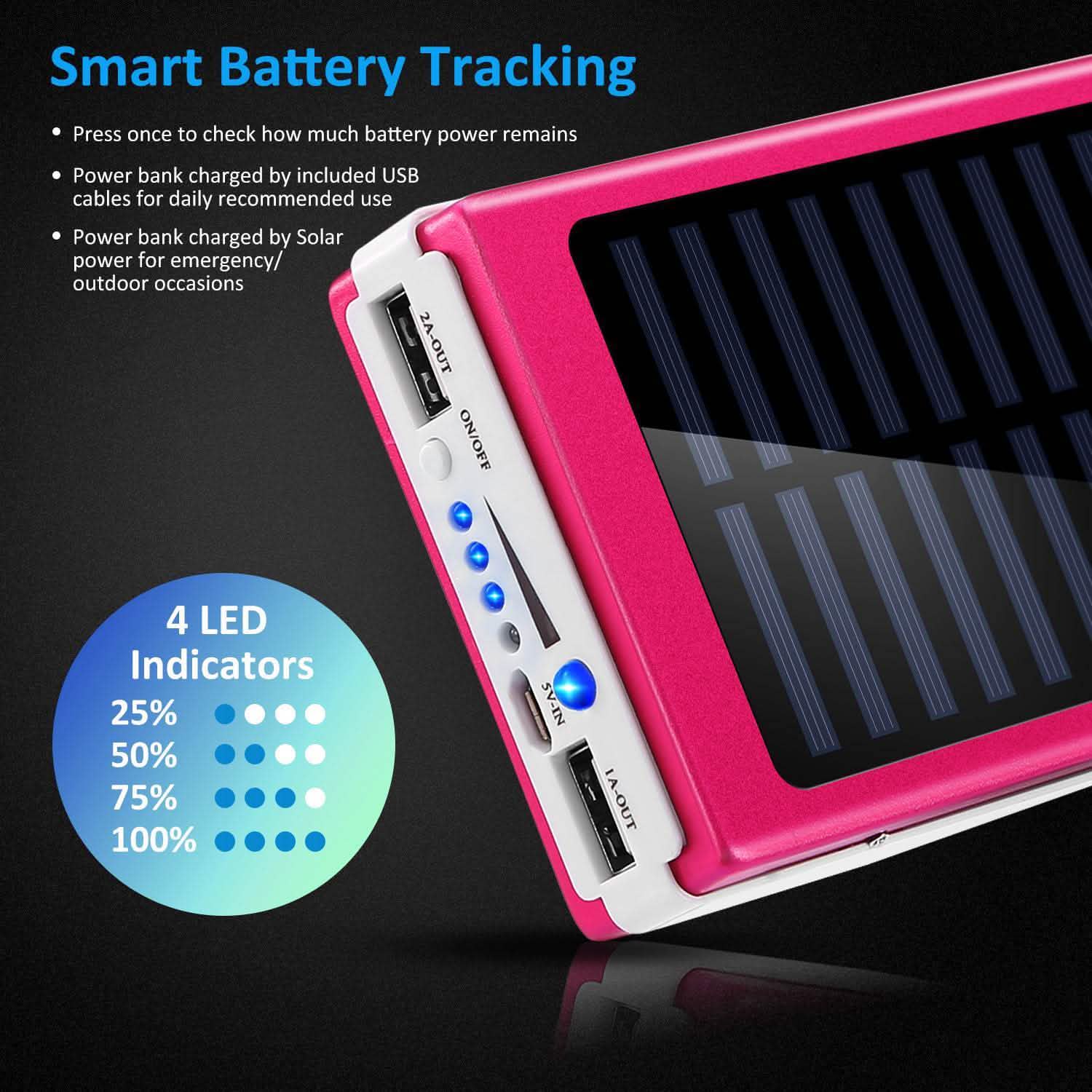 20,000mAh Solar Power Bank DailySale