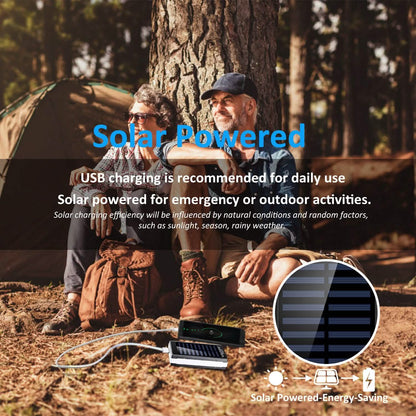 20,000mAh Solar Power Bank DailySale