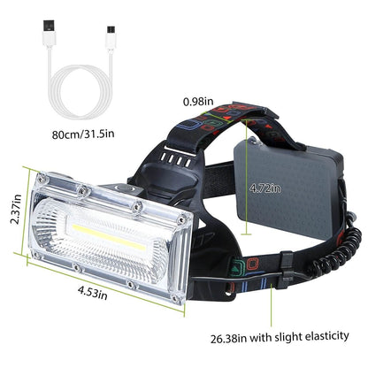 2000LM LED Work Headlamp with 3 Lighting Modes DailySale