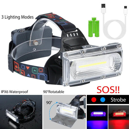 2000LM LED Work Headlamp with 3 Lighting Modes DailySale