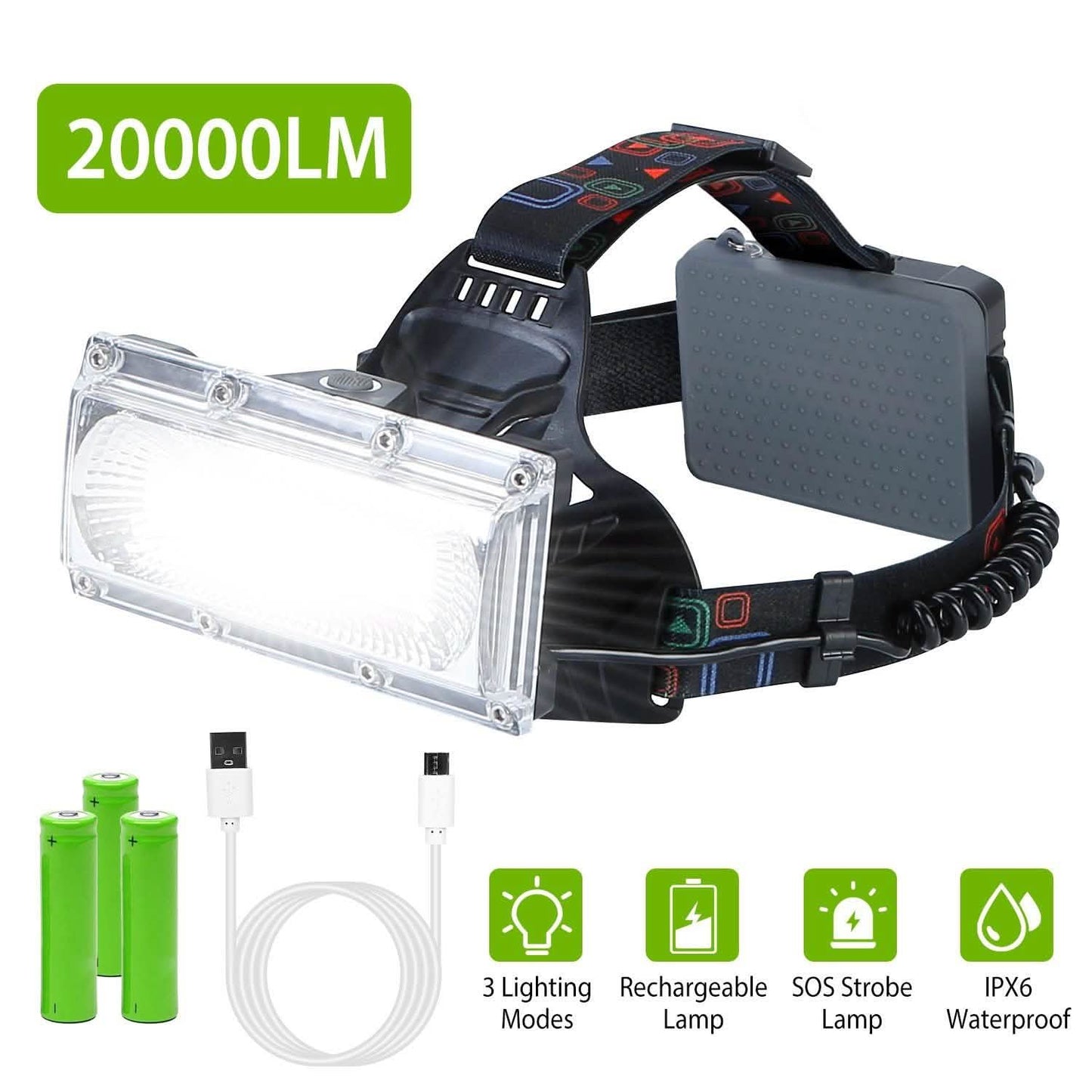 2000LM LED Work Headlamp with 3 Lighting Modes DailySale