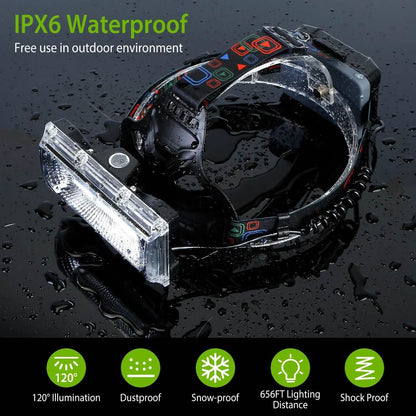 2000LM LED Work Headlamp with 3 Lighting Modes DailySale