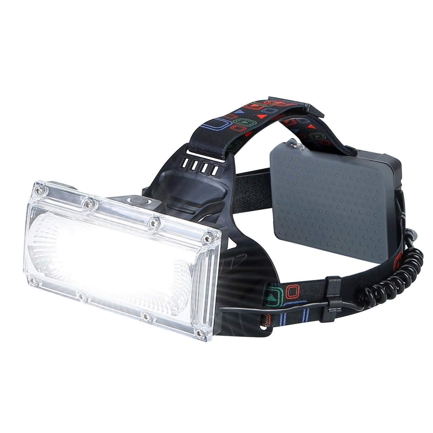 2000LM LED Work Headlamp with 3 Lighting Modes DailySale
