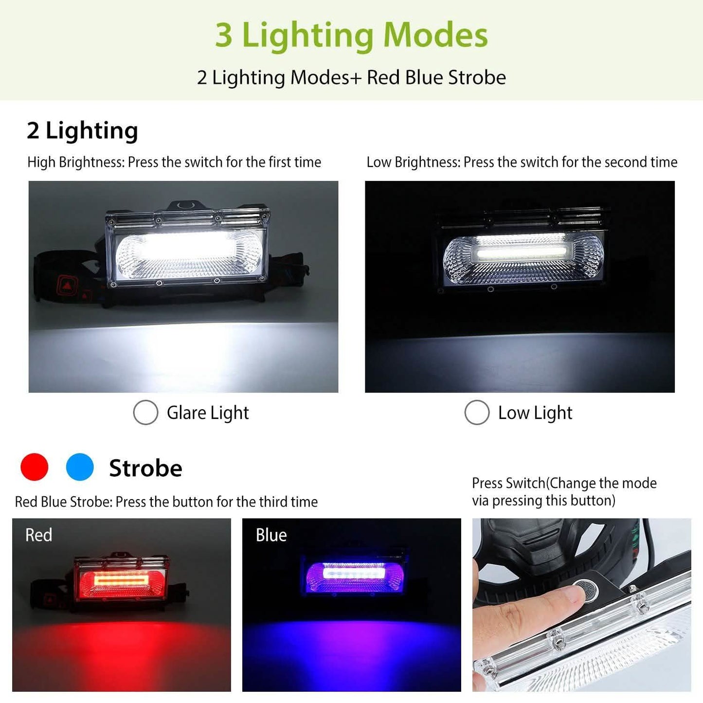 2000LM LED Work Headlamp with 3 Lighting Modes DailySale