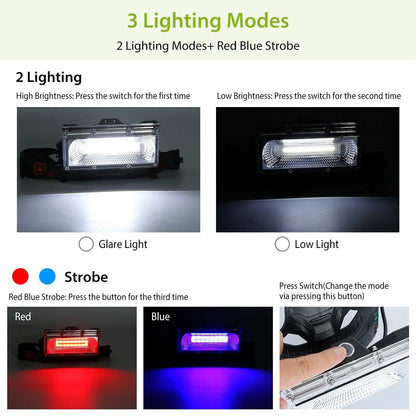 2000LM LED Work Headlamp with 3 Lighting Modes DailySale