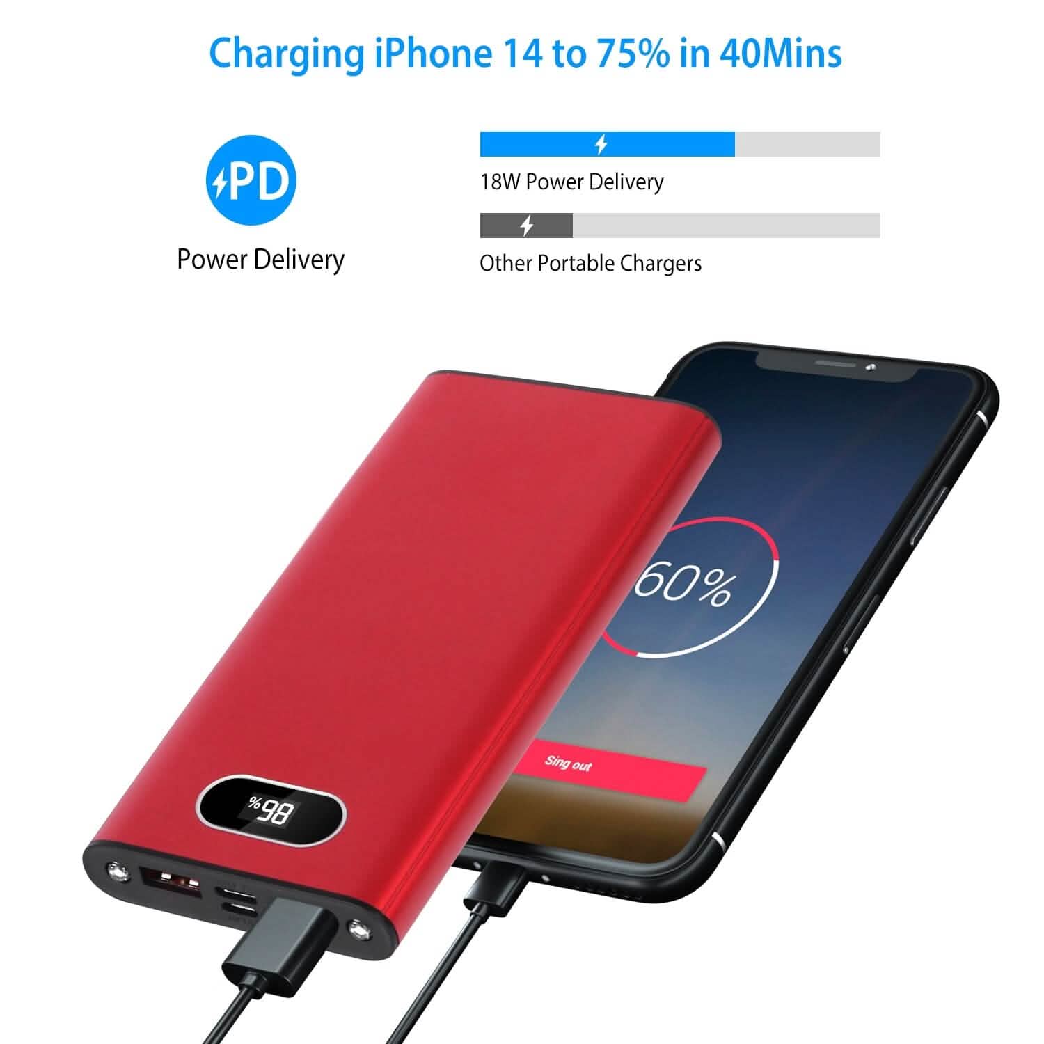 2000mAh Powerbank Portable Charger DailySale