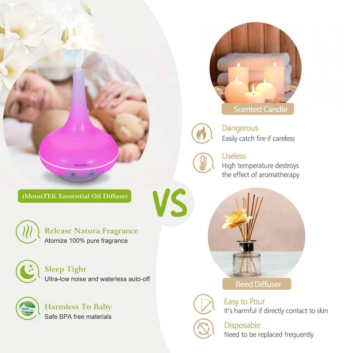 200ml Cool Mist Humidifier Ultrasonic Aroma Essential DailySale