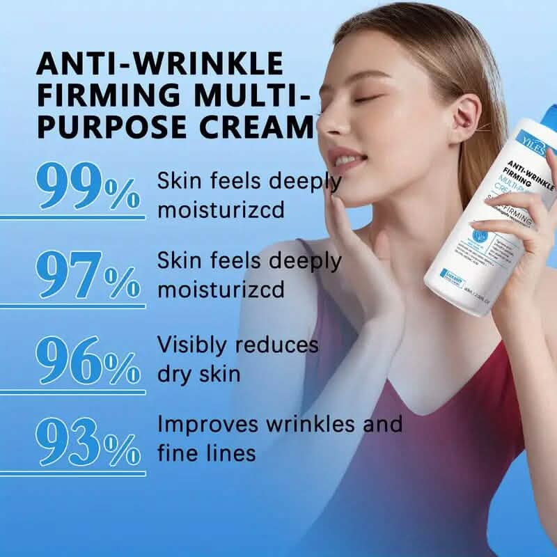 2.03oz Anti-Wrinkle Firming Body Cream DailySale