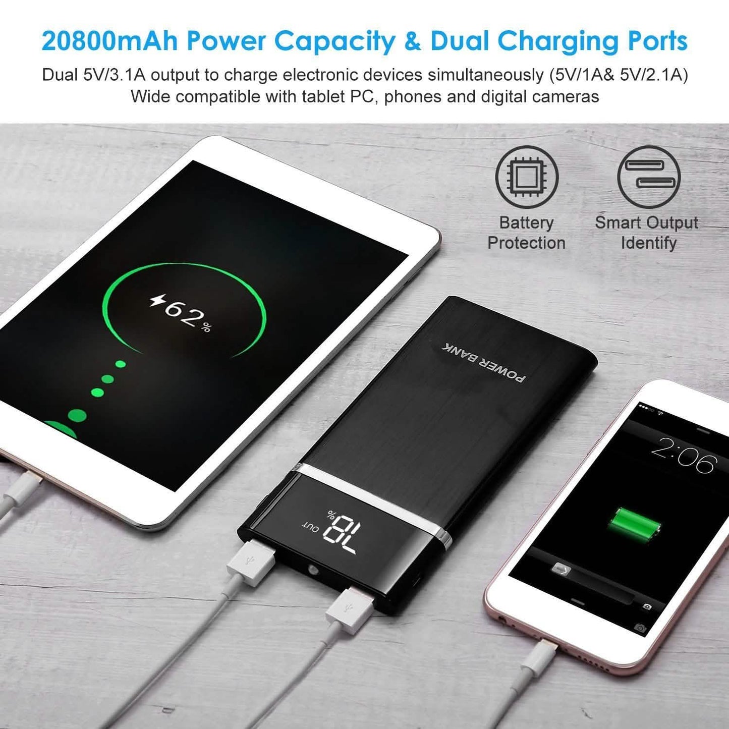 20800mAh Power Bank 76.96W External Battery Pack DailySale