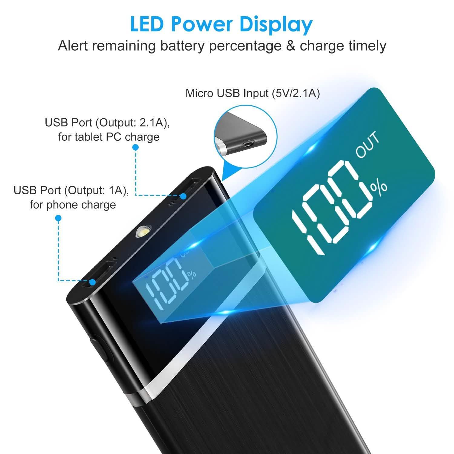 20800mAh Power Bank 76.96W External Battery Pack DailySale