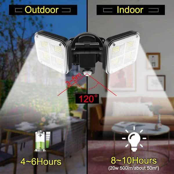 20W Super Bright Solar Lights 120 LED IP65 Waterproof DailySale